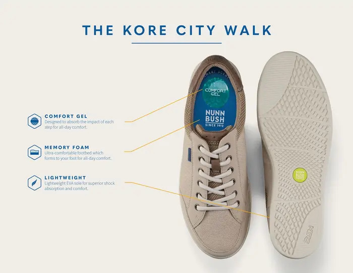 NUNN BUSH Kore City Walk Sneaker - Wide Width Available (Men) | Nordstromrack | Nordstrom Rack