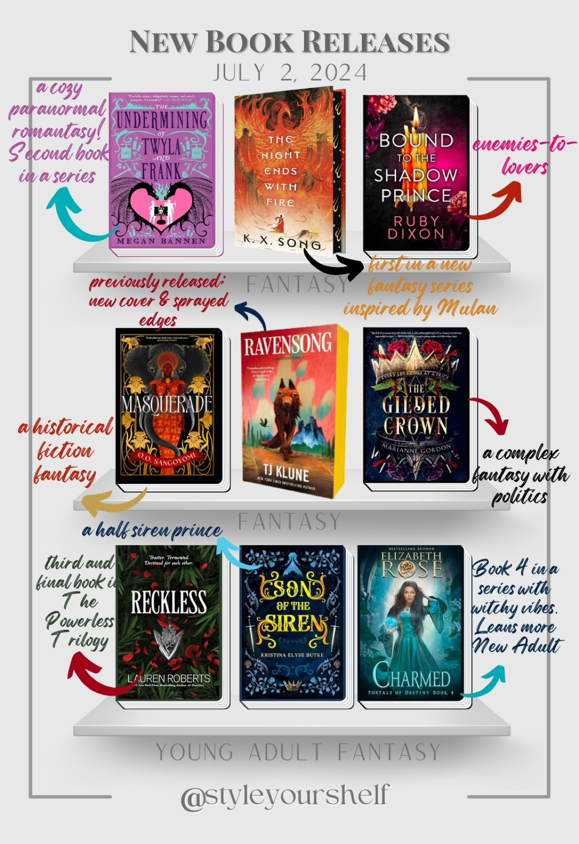 All of these fantasy books were published today! They all sound so interesting! 📚 

#LTKFindsUnder50