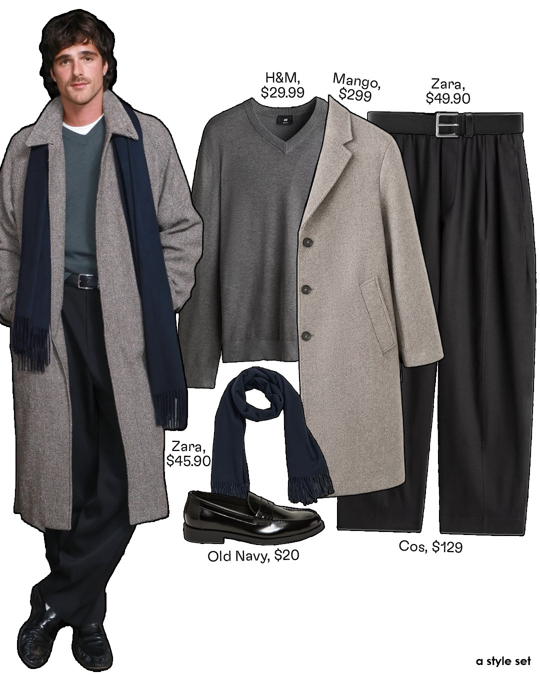 Recreating Jacob Elordi’s outfits

#LTKMens