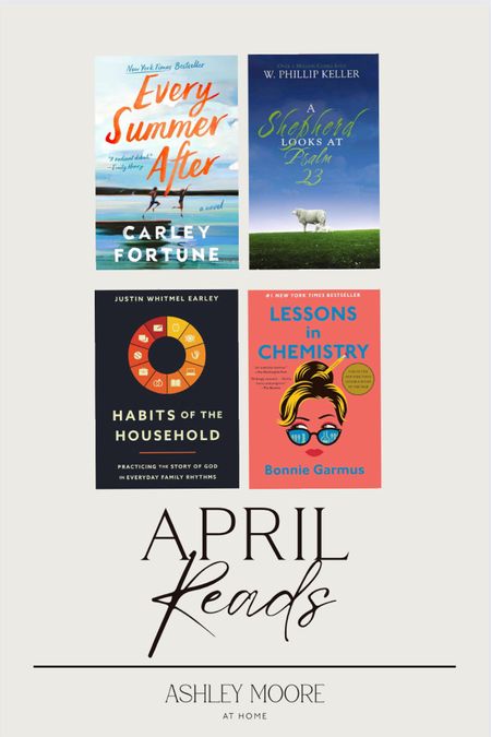 April Reads
Books
Book lover