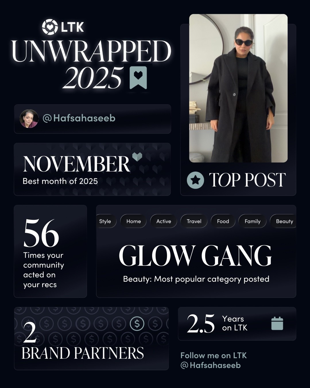 This is just the beginning! Year 1 down. Many more to go! 

@shop.ltk @ltk.creators #LTKUnwrapped