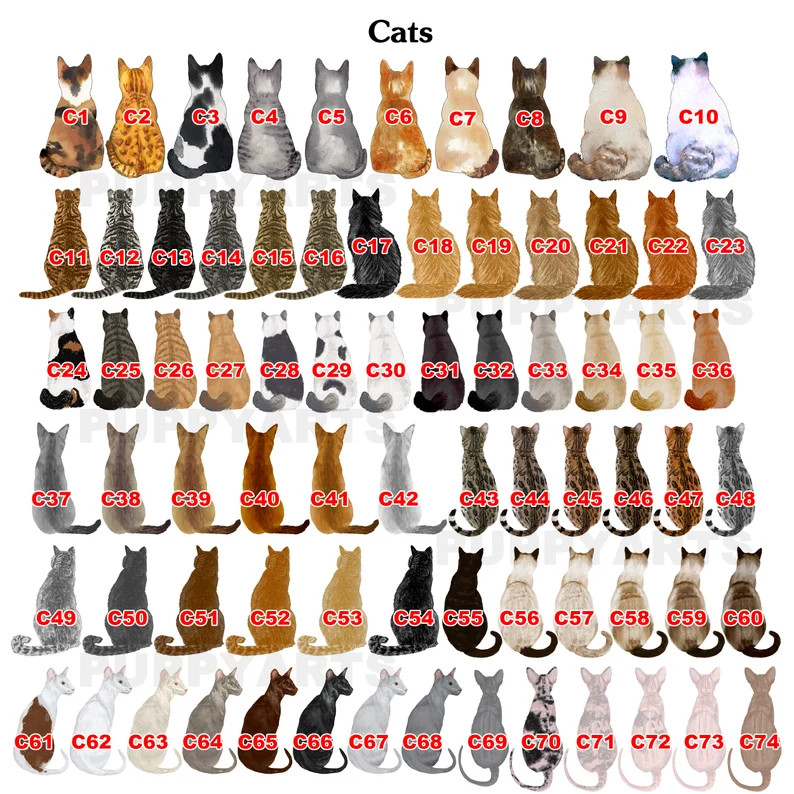 Personalized Family Christmas Ornament Christmas Gift Fur - Etsy | Etsy (US)