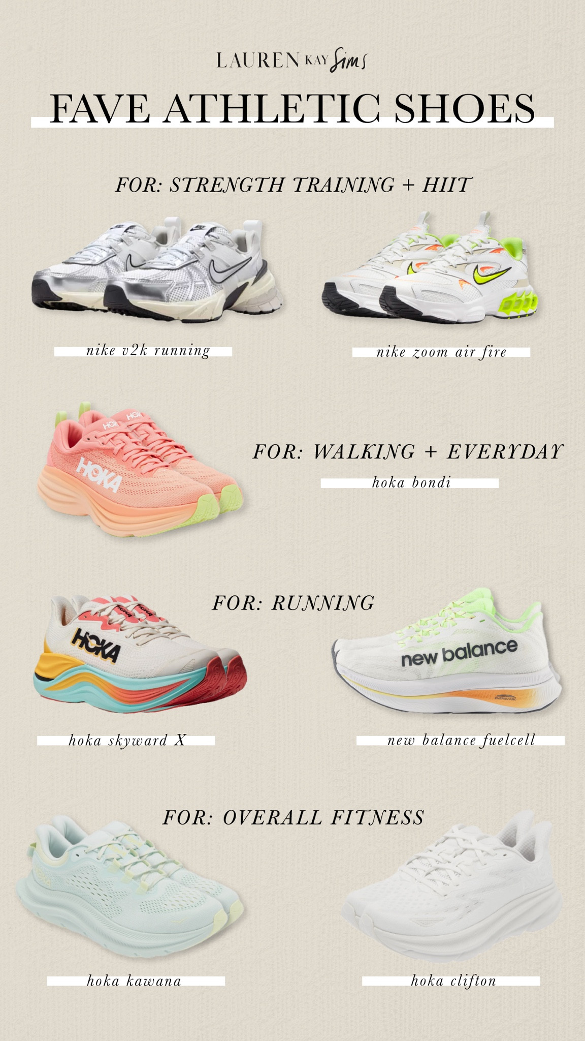 my go-to athletic shoes by category ⚡️

#LTKShoeCrush #LTKFitness