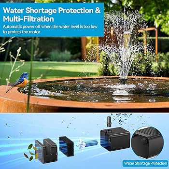 POPOSOAP Solar Fountain Pump with 3600mAh Battery Backup, 8W Solar Powered Bird Bath Fountain wit... | Amazon (US)