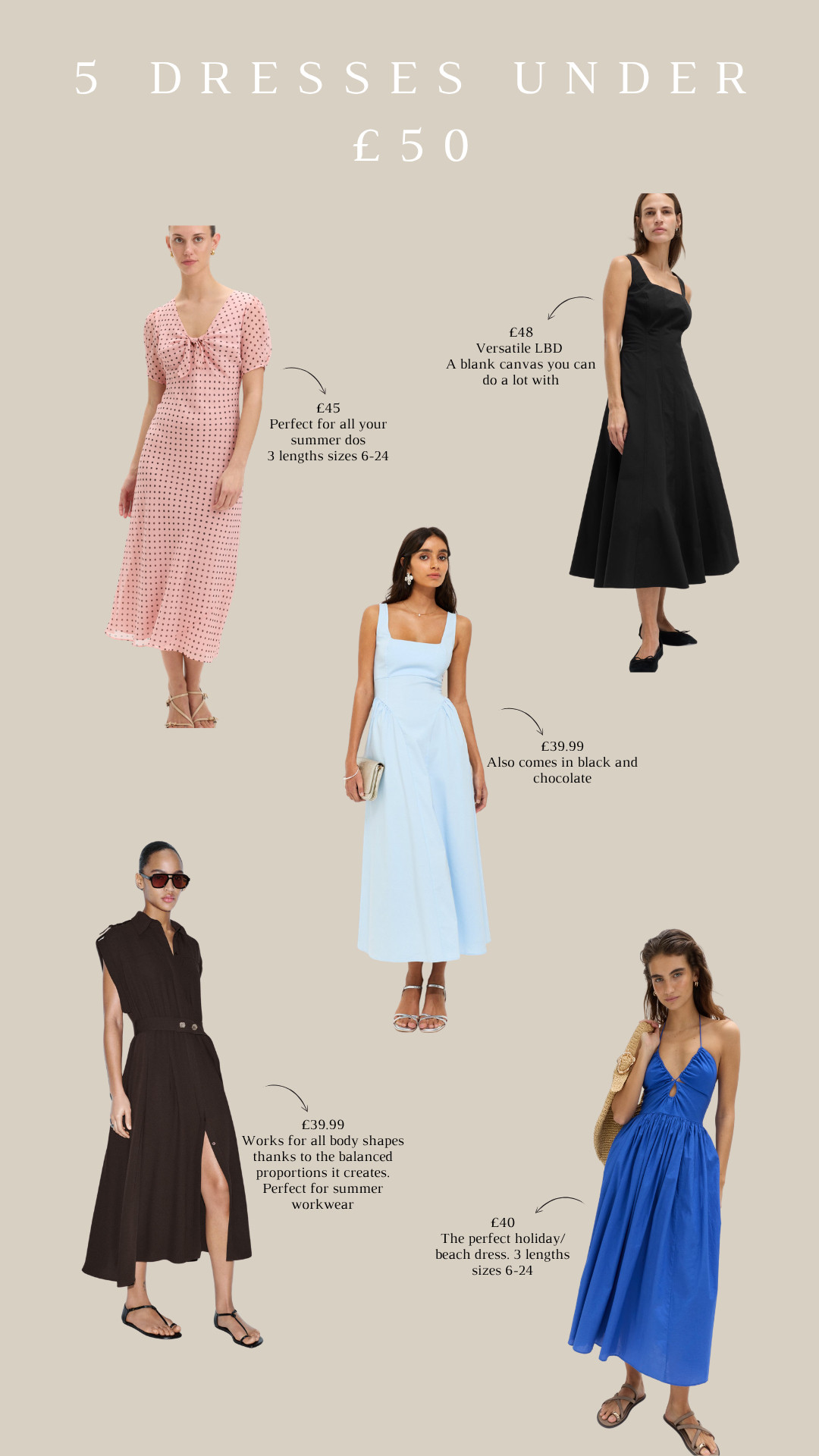 My Top 5 Dresses Under £50
Spring Outfit Inspo, Polka Dots, Spring Trend, Workwear Wardrobe, Spring Colours, Cobalt Blue, Maxi Dress  

 #LTKspring #LTKeurope #LTKworkwear