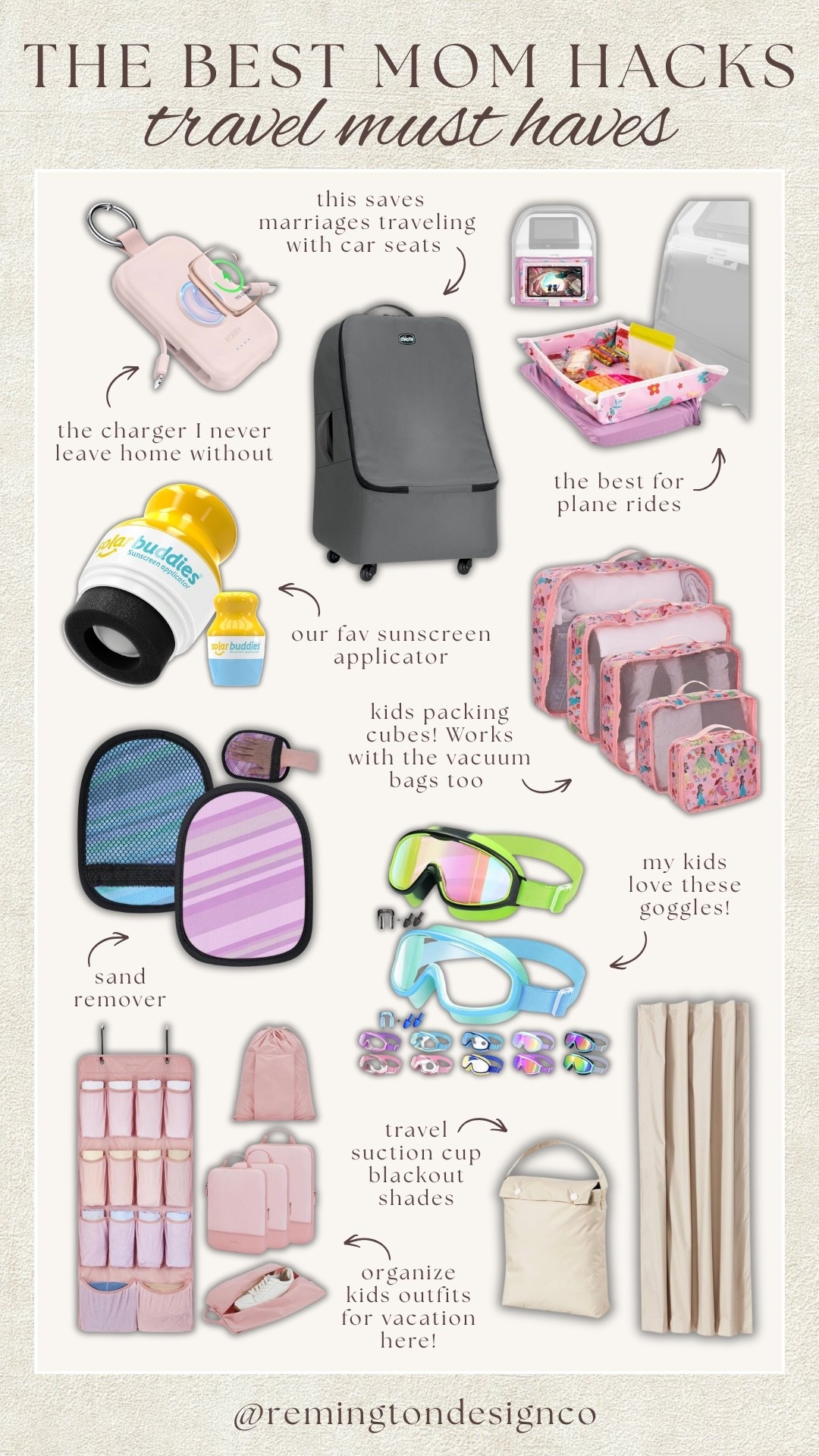 Mom favorites for summer travels! 

Travel favorites 
Traveling with kids
Travel hacks 
Vacation favorites 
Luggage for kids 
Packing hacks

#LTKmomlife #LTKTravel #LTKKids