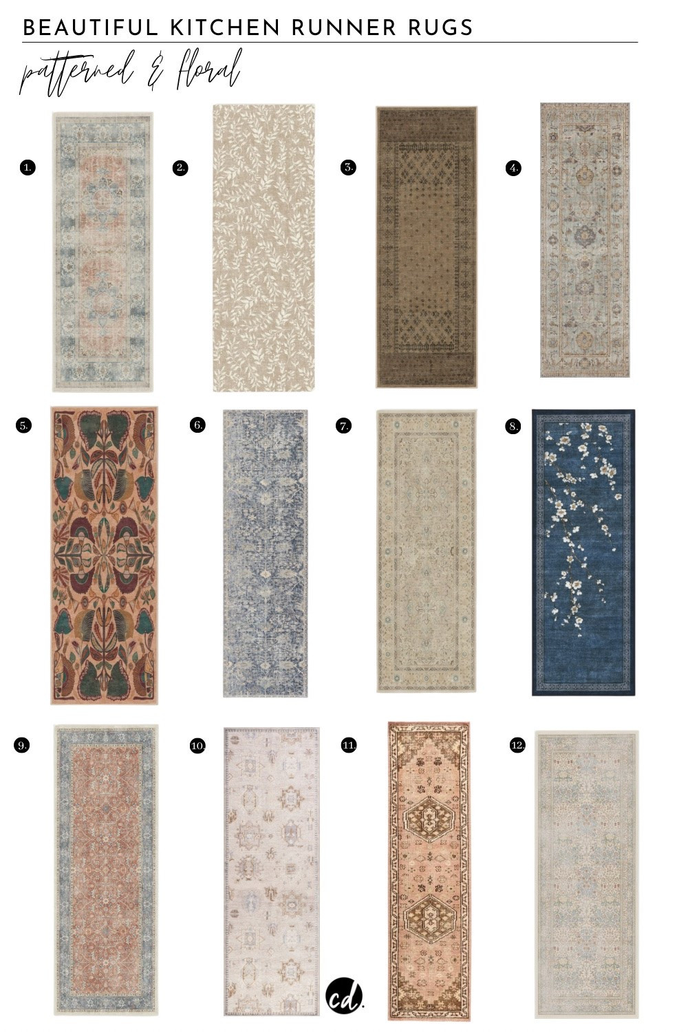 Beautiful Kitchen Rug Runners: Patterned & Floral

#LTKhome