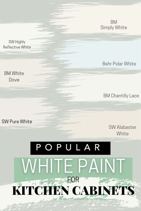 Are you looking to paint your kitchen cabinets white? Here are a few of the most popular white paint colors with links to no-mess paint samples. #whitepaint #whitekitchencabinets #homeinspo 

#LTKhome