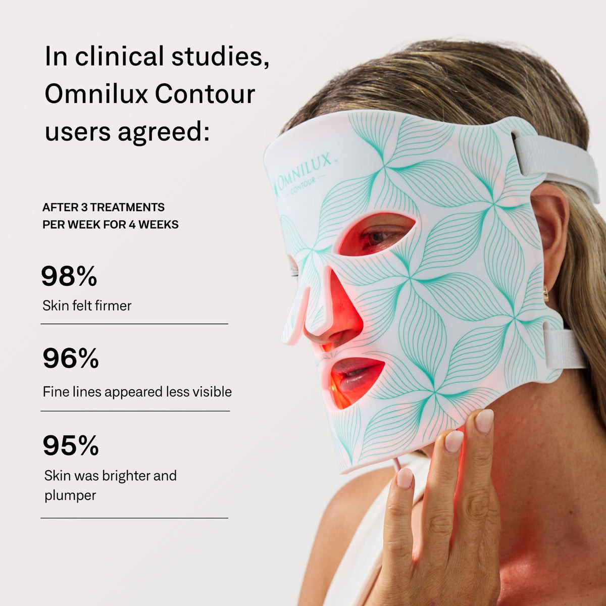 Omnilux Contour Face | Red Light Therapy Mask | Omnilux
