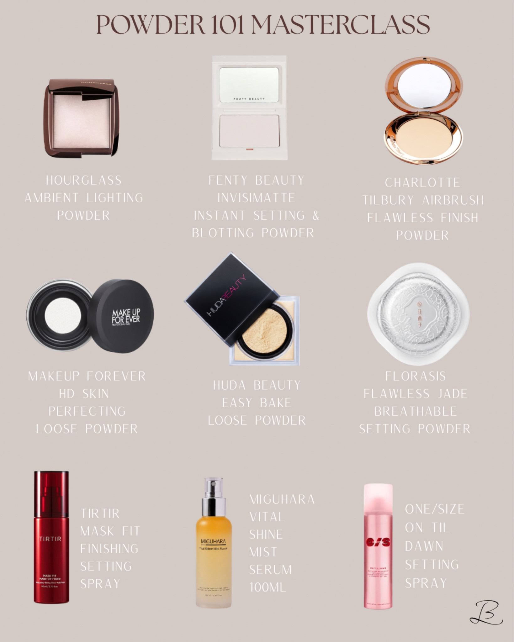 Products mentioned in recent powder full masterclass video on YouTube #powder #makeup 

#LTKbeauty