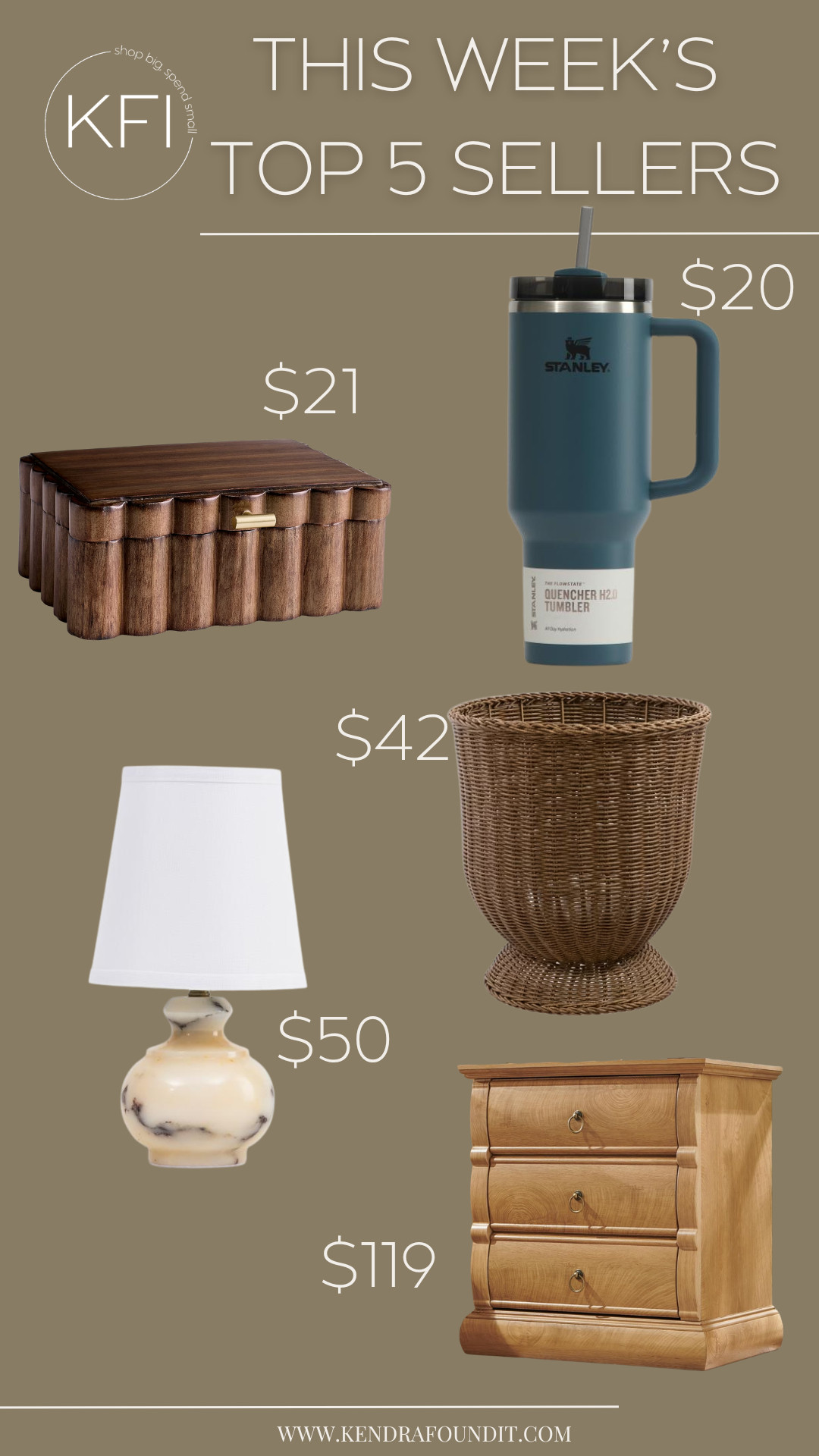 This week's top sellers are slam dunks! 🤩 The Stanley is only $20 right now (and comes in other colors too), which is kind of a wild deal considering how rarely they go on sale. The wood decorative box and wicker urn are both Walmart finds that look far more expensive than they are, and I'm obsessed with the Calacatta marble lamp—it gives major Restoration Hardware vibes for just $50. I also linked the Amazon nightstands that completely surprised me with how high-end they look for the price. If you're decorating on a budget but still want that elevated, designer-inspired look, these are all worth a peek.

decorating on a budget, modern organic home, home deals 

 #LTKActive #LTKHome #LTKSaleAlert