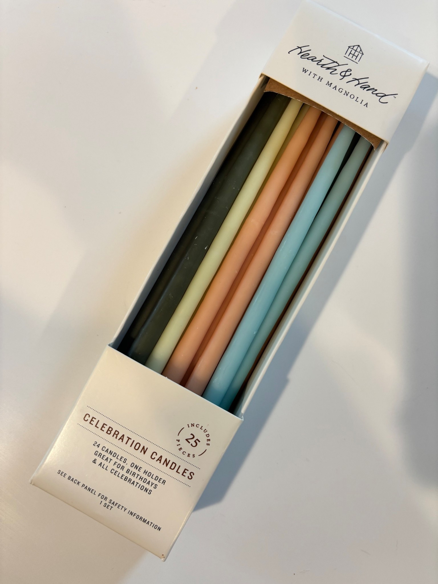 Birthday candles 
Target finds 

#LTKFindsUnder50 #LTKGiftGuide #LTKHome