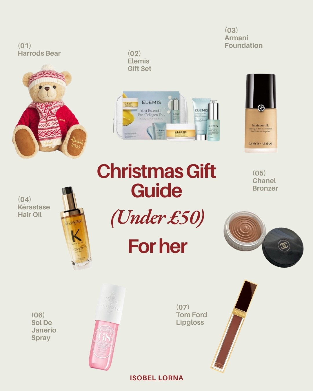 The Christmas Gift Guide for her under £50❤️