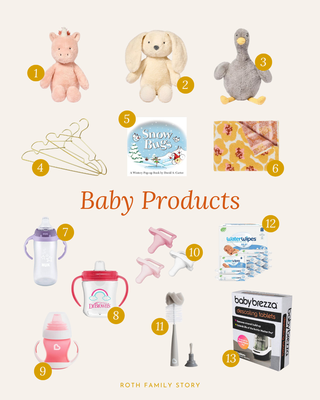 Baby products I bought this month 

 #LTKU #LTKBaby #LTKFamily