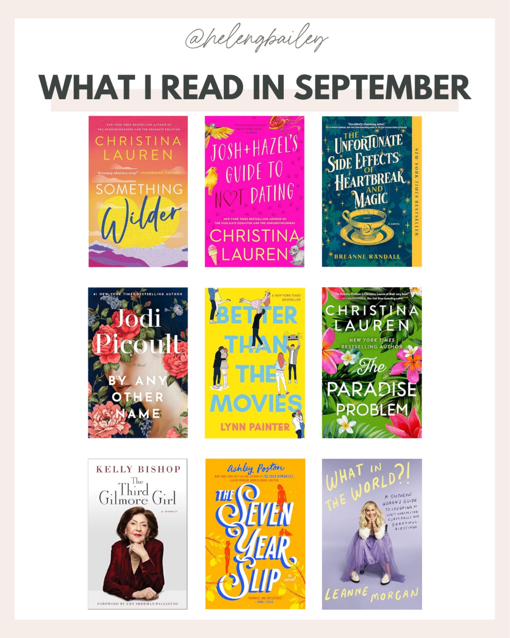 What I read in Sept. 2024 

#LTKFindsUnder50 #LTKHome