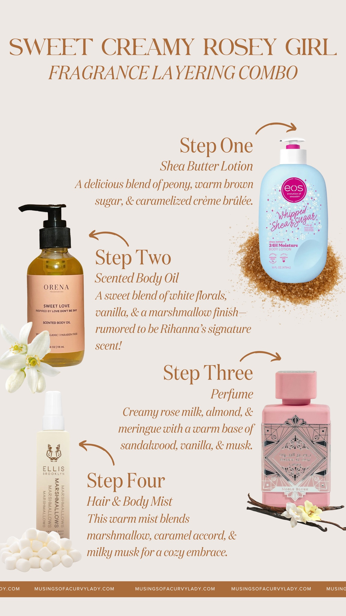 Hear me out, smelling like a sweet creamy rosey girl is the move.🌹 Follow these steps to smell amazing all day long!

The body oil is from Orena Fragrances (not linkable) but you can use code THAMMARR10 at checkout!

#fragrancelayering #perfume #bodylotion #bodyoil #marshmallow #hairmist #floralperfume #springscents

#LTKFindsUnder100 #LTKGiftGuide #LTKFindsUnder50