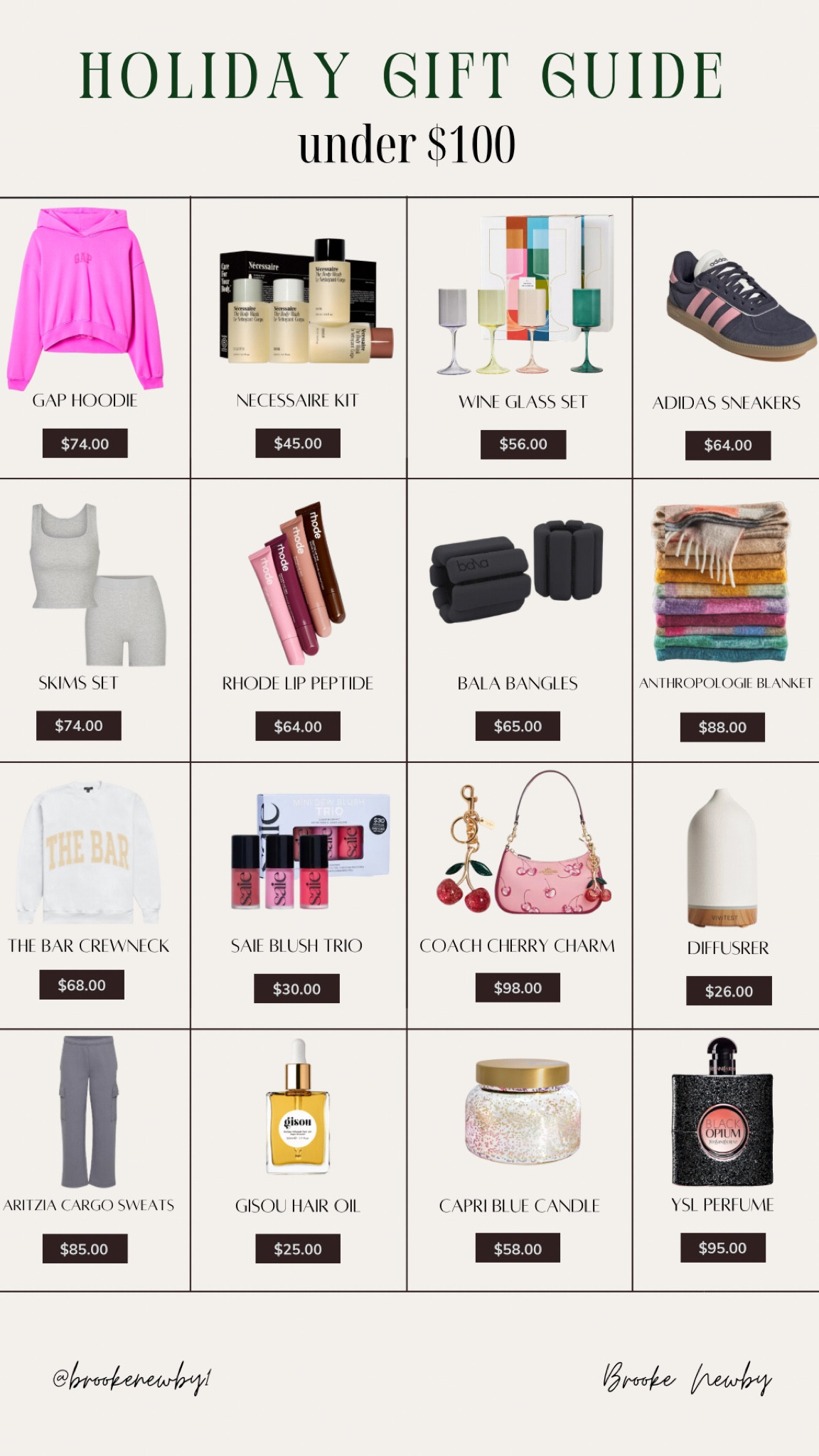 Gifts for under $100!!! 🎀🧸👛 

#LTKFindsUnder100 #LTKGiftGuide #LTKStyleTip
