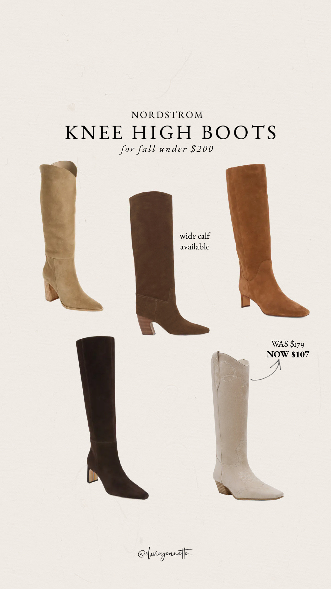 Nordstrom boots under $200 

 #LTKSeasonal #LTKStyleTip #LTKShoeCrush