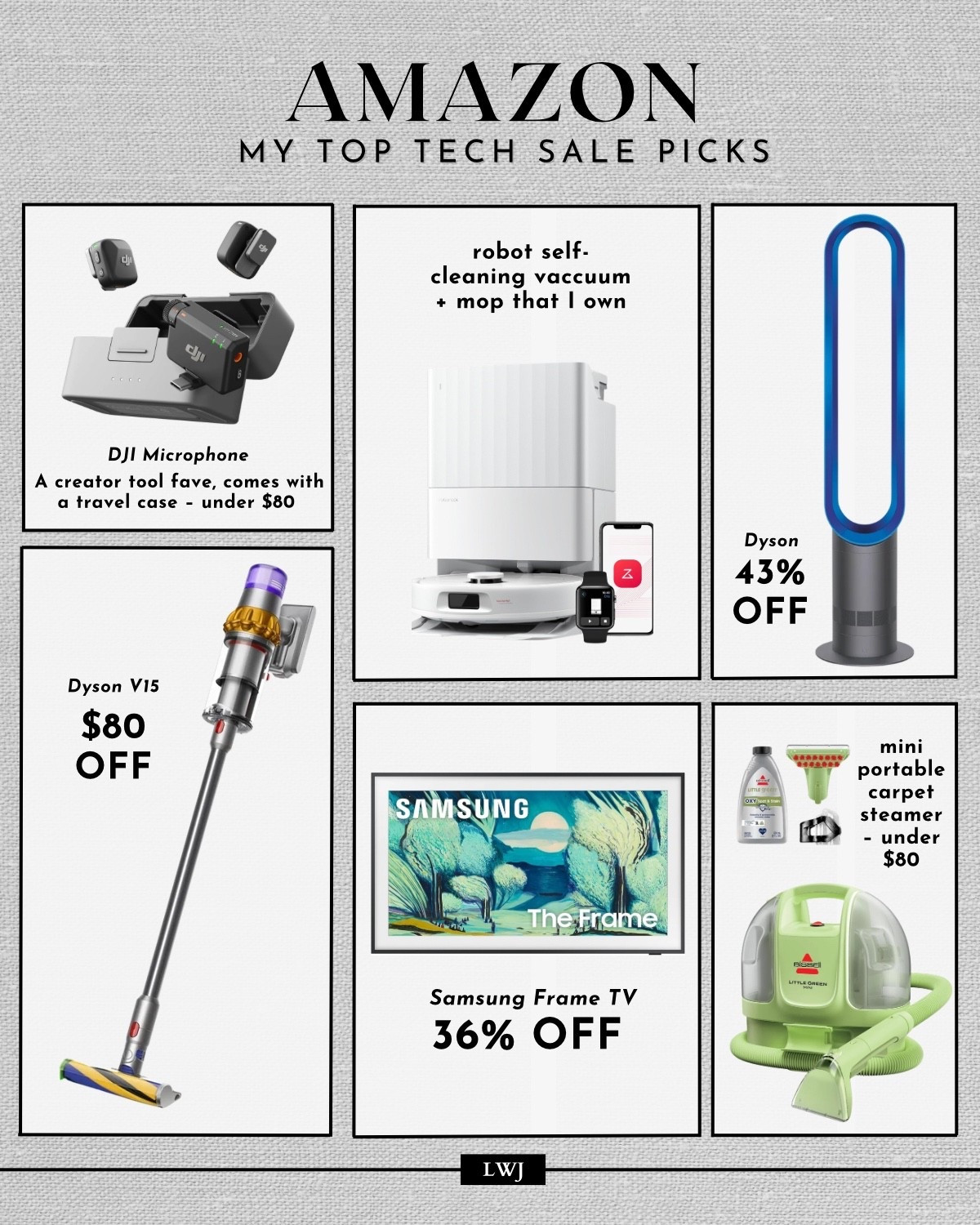 My top tech sale picks for prime day

#LTKSaleAlert