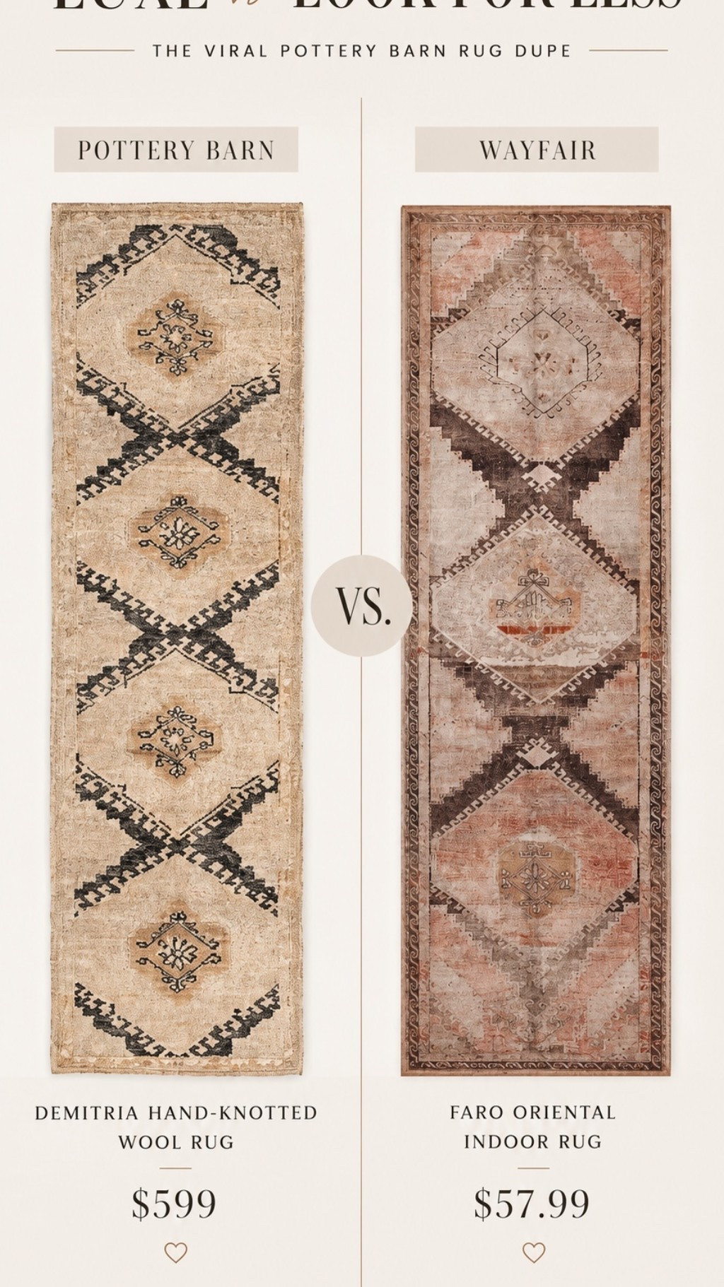 The Viral PB Rug Dupe

If you’ve been eyeing the Pottery Barn version of this vintage-inspired runner… this is the look for way less. Same warm neutral tones, same lived-in designer feel, and under $60 instead of $599.

I honestly had to do a double take on these side by side. Perfect for an entry, hallway, kitchen, or layered over hardwood for that cozy elevated look.

Sharing both the luxe and budget versions so you can decide if the splurge is worth it.

#LTKHome #LTKSaleAlert