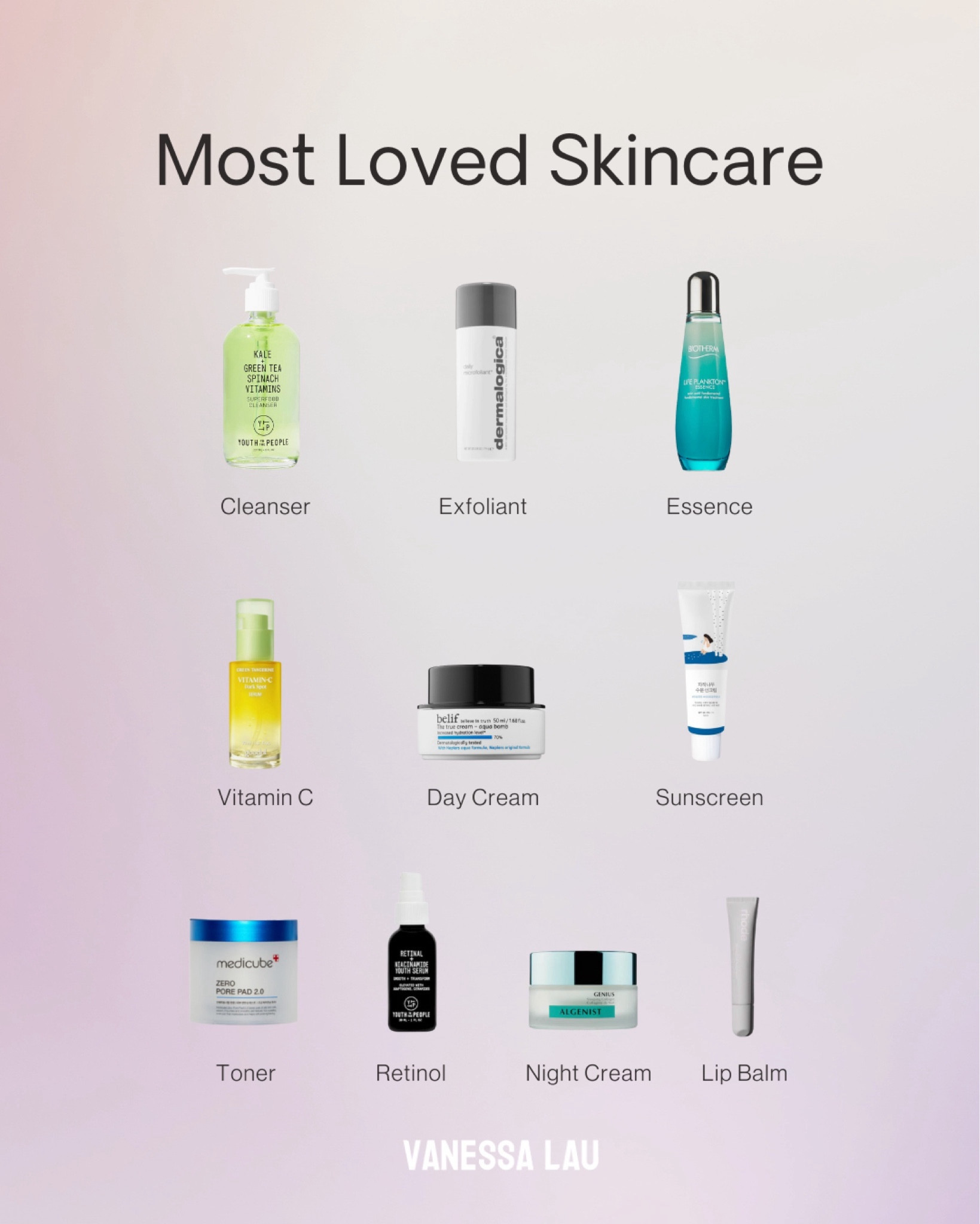 Favourite skincare 🤍 These are my most loved skincare I swear by! 

#LTKMostLoved #LTKbeauty