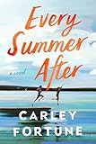 Every Summer After    Paperback – May 10, 2022 | Amazon (US)