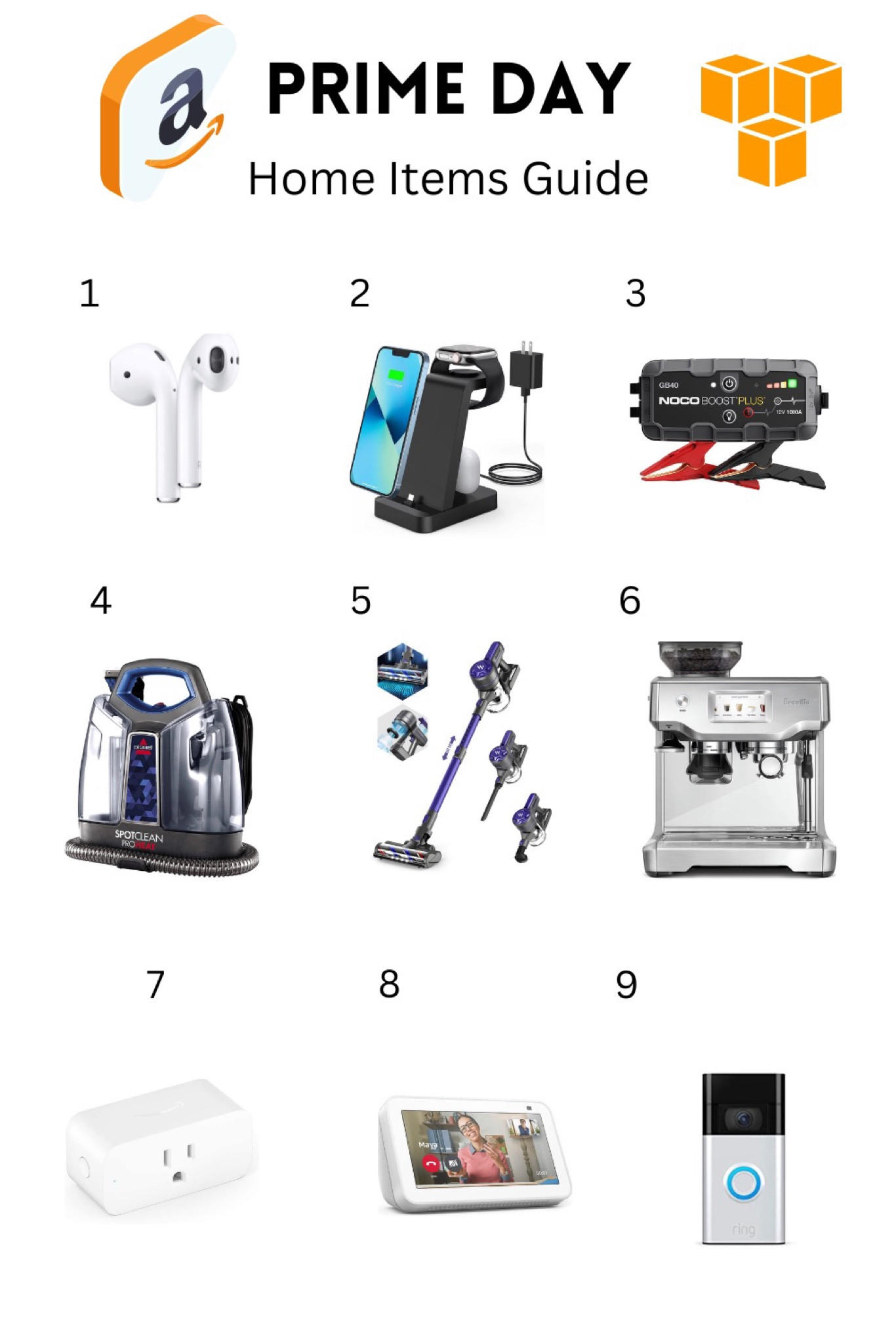 #LTKGiftGuide #LTKsalealert #LTKhome