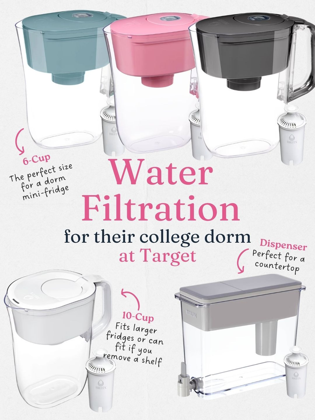Add a water filtration pitcher to your packing list. Students they stay better hydrated when they have cold, filtered water ready to go in their mini-fridge. The Brita 6-cup size is especially popular because it fits most small fridges. Be sure your student cleans their entire pitcher regularly and replaces the filter as recommended! 

#TargetPartner @Target  #target