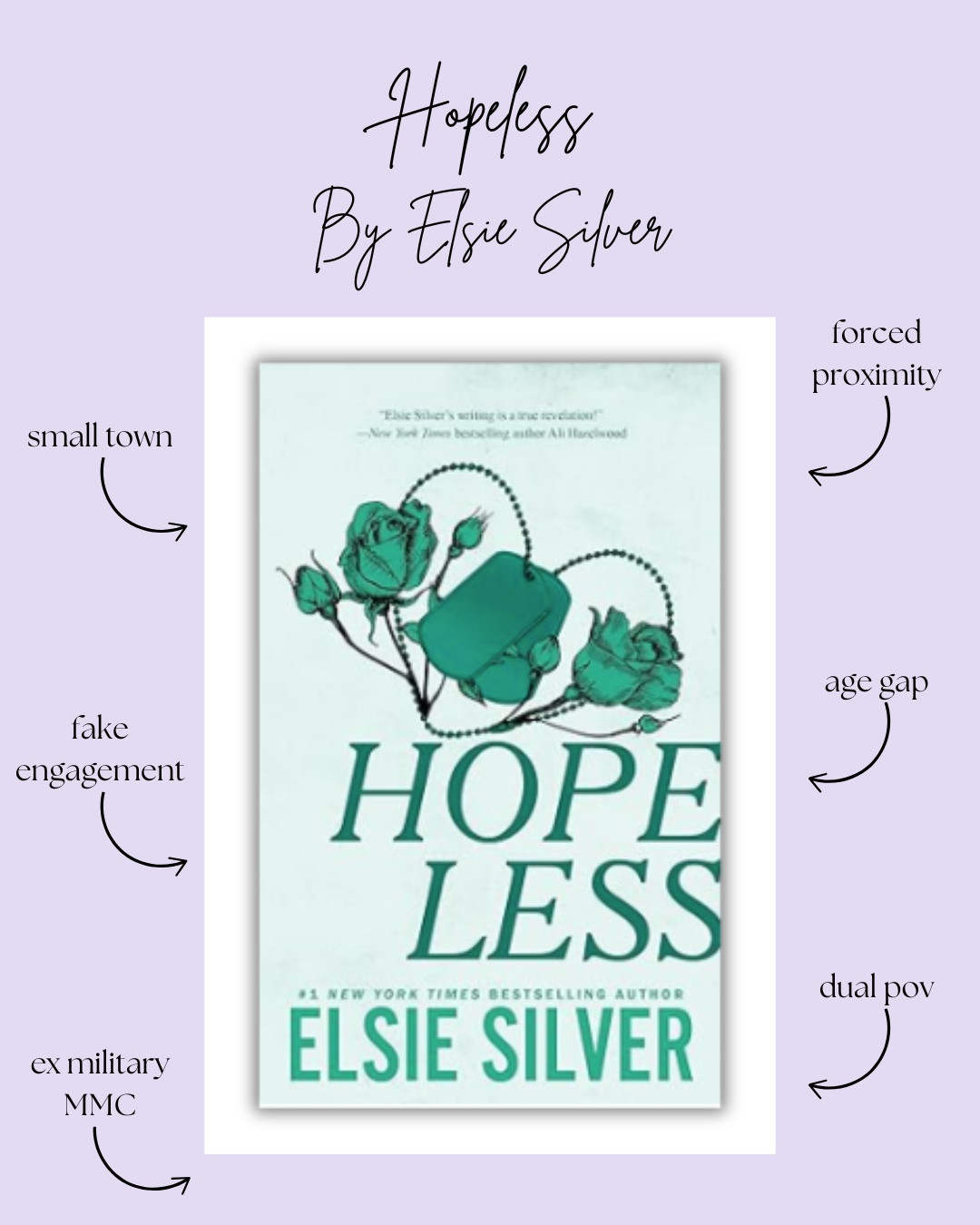 Check out Hopeless by Elsie Silver

Book, books, booktok, romance book

#book #romancebook 


#LTKcanada #LTKgiftguide