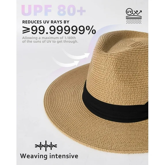FURTALK Womens Mens Wide Brim Straw Panama Hat Fedora Summer Beach Sun Hats UPF Straw Hat for Wom... | Walmart (US)