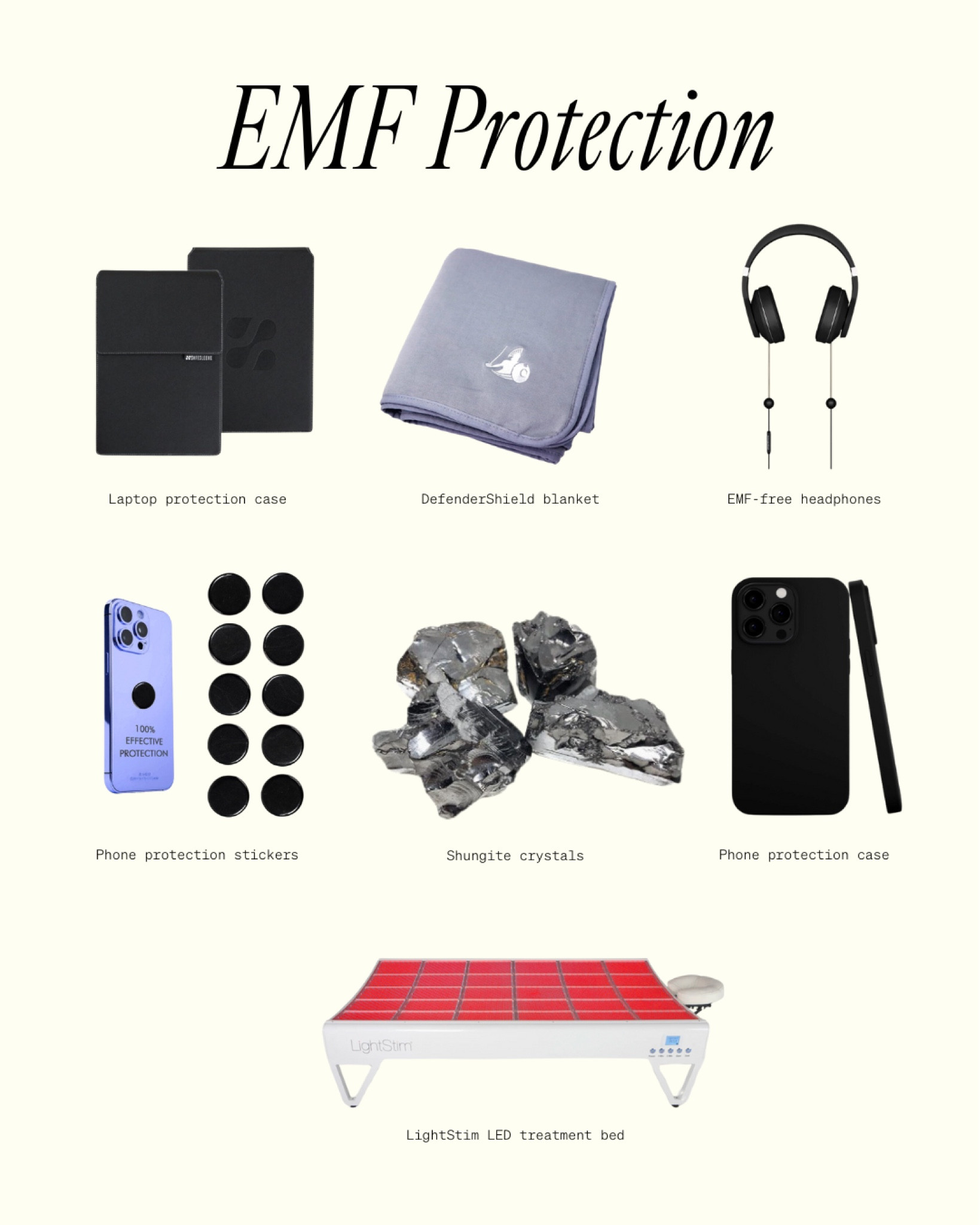EMF Protection Must-Haves

#LTKHome #LTKFindsUnder100