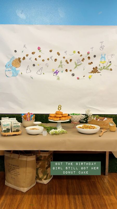 Totoro themed birthday party on Instagram today! Details below! Studio ghibli vibes 

#LTKparties #LTKkids #LTKFestival