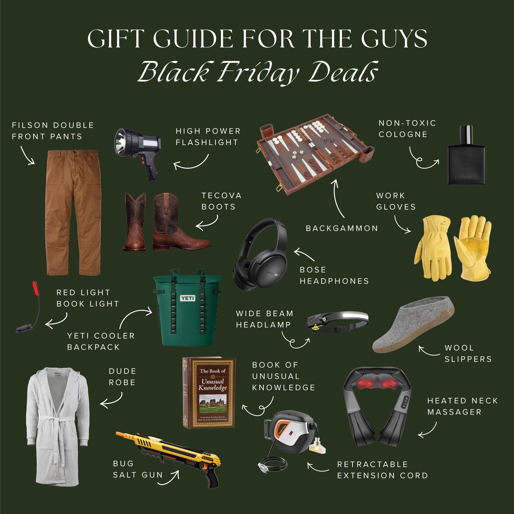 Gift guide for the men in your life! 

#LTKGiftGuide #LTKCyberWeek #LTKHoliday