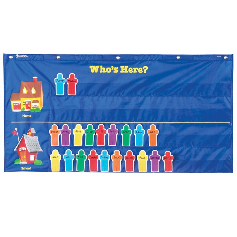 Learning Resources Attendance Pocket Chart 2685 | Walmart (US)