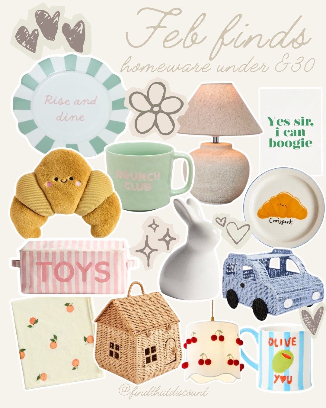 Feb finds ~ homeware under £30

#LTKspring #LTKhome #LTKuk