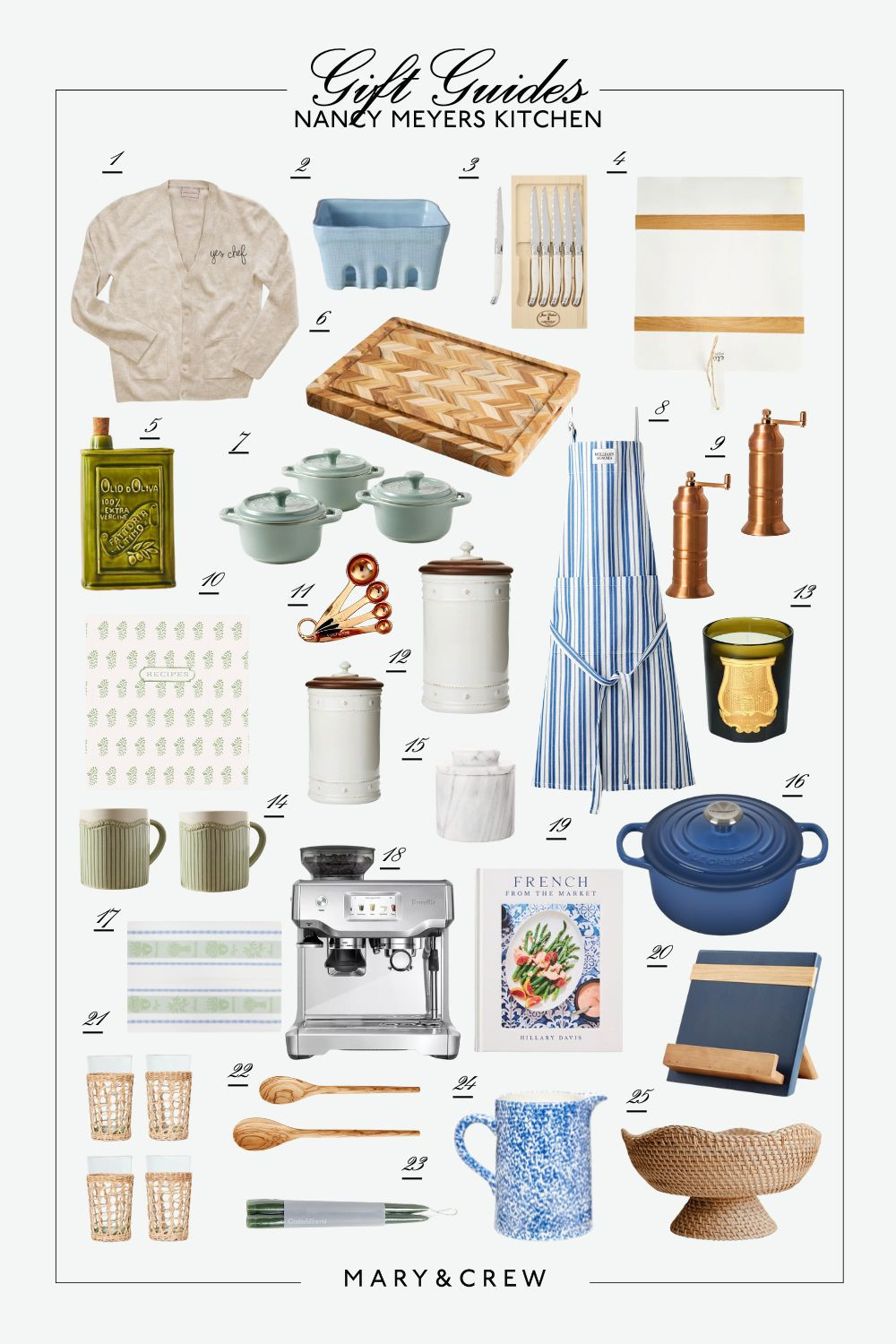 Nancy Meyers kitchen inspired gift guide. 

Home and kitchen gift guide - gifts for the cook 

#LTKSeasonal #LTKGiftGuide #LTKHoliday