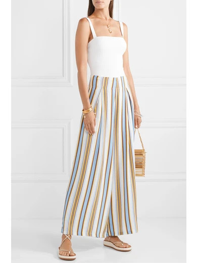 Faithfull The Brand | NET-A-PORTER (US)