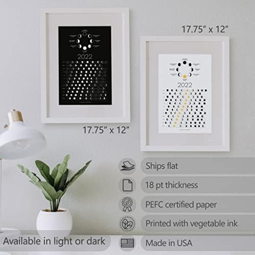 2022 Moon Phase Calendar by Thankful Greetings - Hangable Light Lunar Wall Poster – Full Moon T... | Amazon (US)
