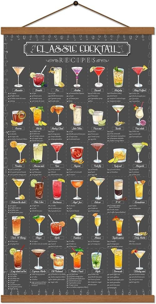 Family Cocktail Guide Recipe Poster Painting on Canvas Wine Mixology Drink Wall Art Bar Pub Kitch... | Amazon (US)