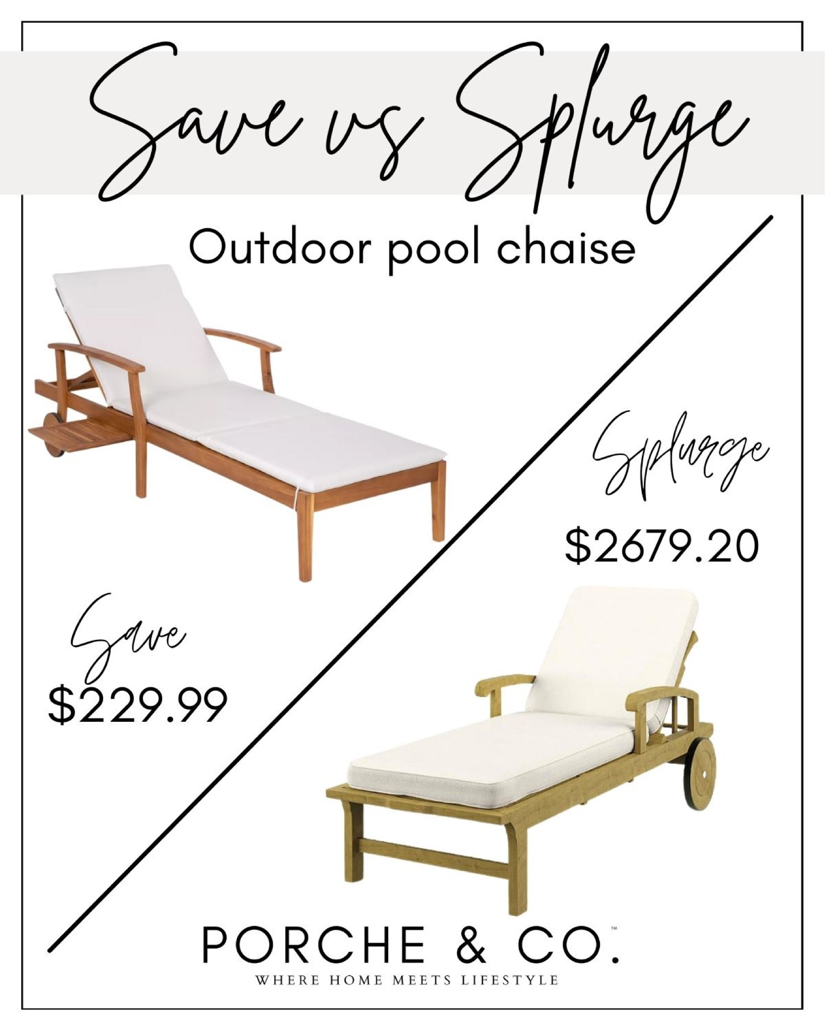 Save vs splurge, outdoor living 
#visionboard #porcheandco

#LTKFind #LTKhome #LTKstyletip
