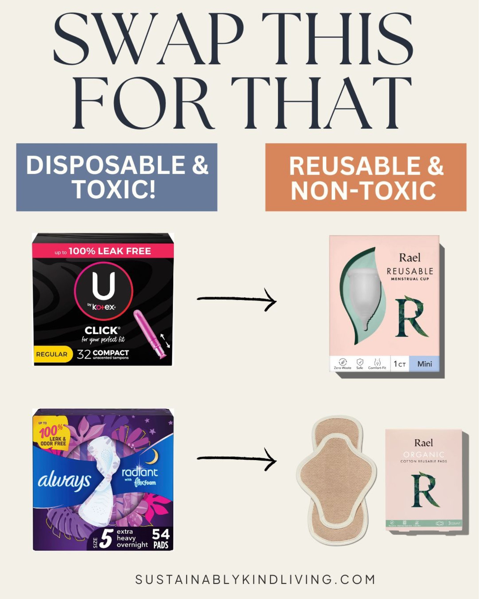 Make the switch to organic, non toxic & reusable period products! 🩸Reusable menstrual cups, reusable and organic period pads, non toxic period products 