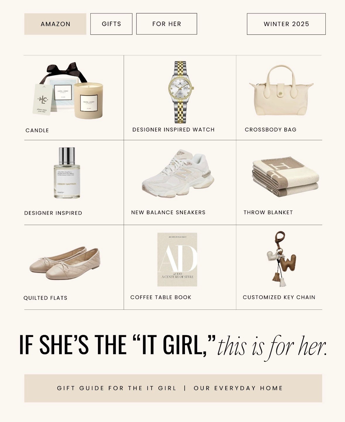 best gifts for women
amazon gifts for her
budget-friendly gifts for her
luxury gifts for her
elevated gifts for her
designer-inspired gifts
quiet luxury gifts
christmas gifts for her
unique gifts for her
practical gifts for her
cozy gifts for her
self-care gifts
beauty gifts for her

#LTKGiftGuide #LTKFindsUnder50 #LTKHoliday