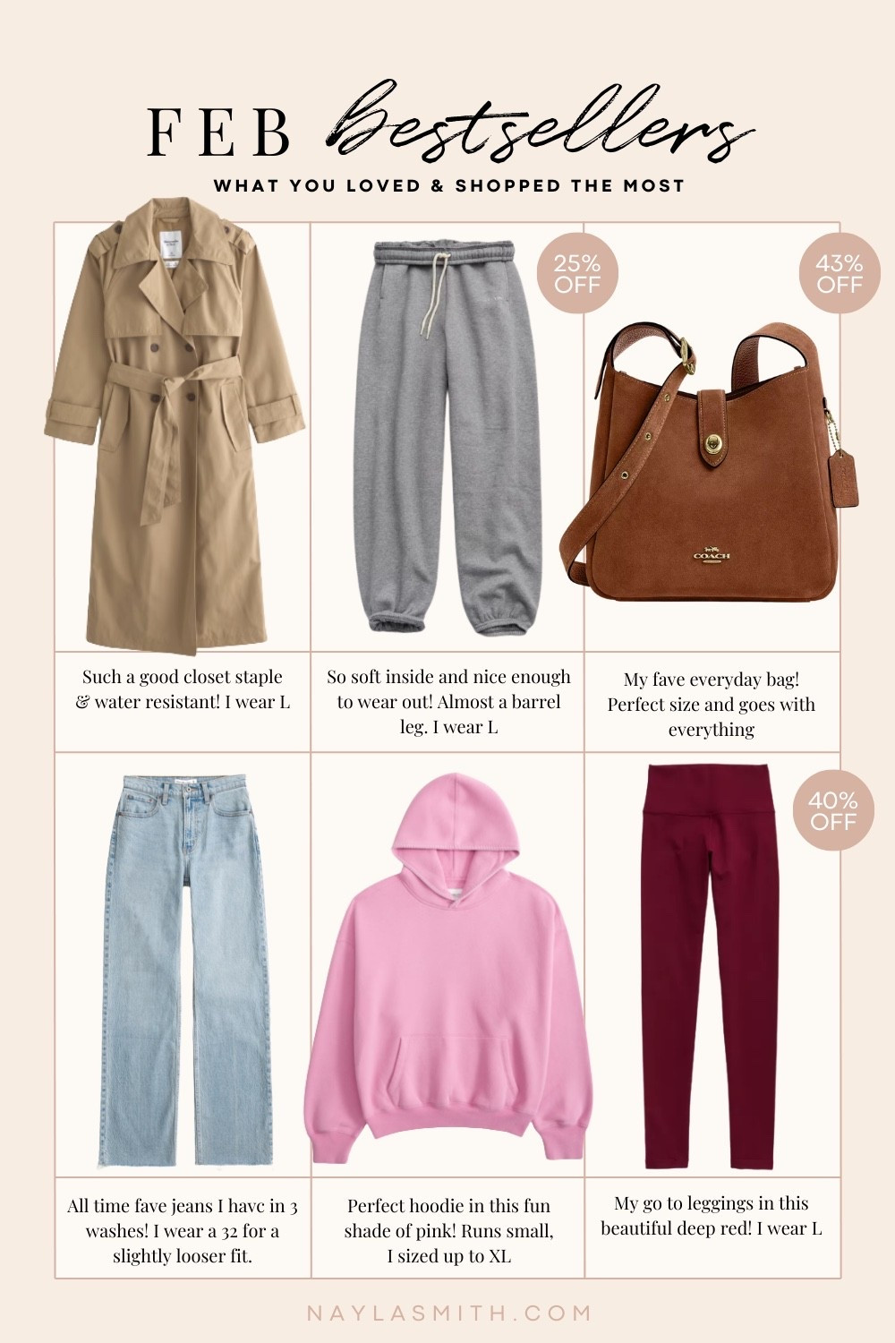 Feb bestsellers! Classic neutral trench coat, the coziest sweatpants, my go everyday Coach bag, my all time fave jeans, pink hoodie, my fave leggings


#LTKspring #LTKSaleAlert #LTKspringtrends