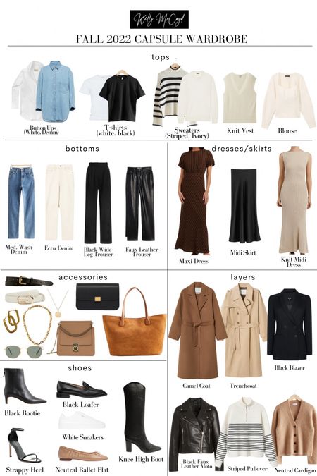Fall capsule wardrobe minimal basics and closet essentials for pants (jeans, faux leather trousers, and wide leg trousers)

#LTKunder100 #LTKstyletip #LTKunder50