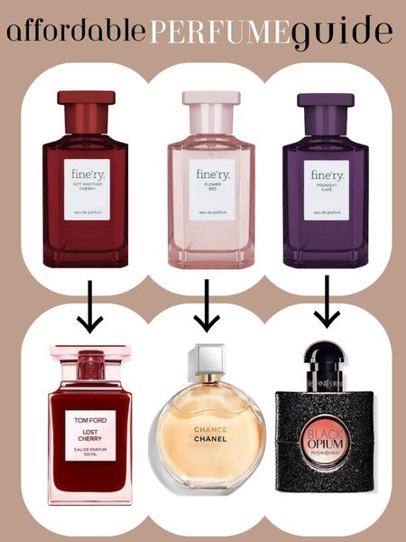 designer inspired perfume on budget 🫶🏼 

#LTKbeauty #LTKSpringSale #LTKfindsunder50