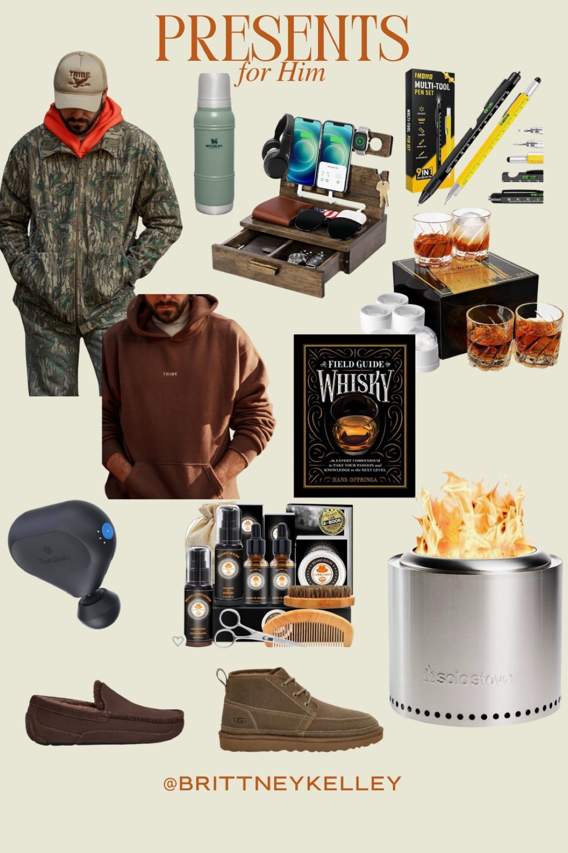 Gift Guide: Presents for Him

#LTKSeasonal #LTKGiftGuide #LTKHoliday
