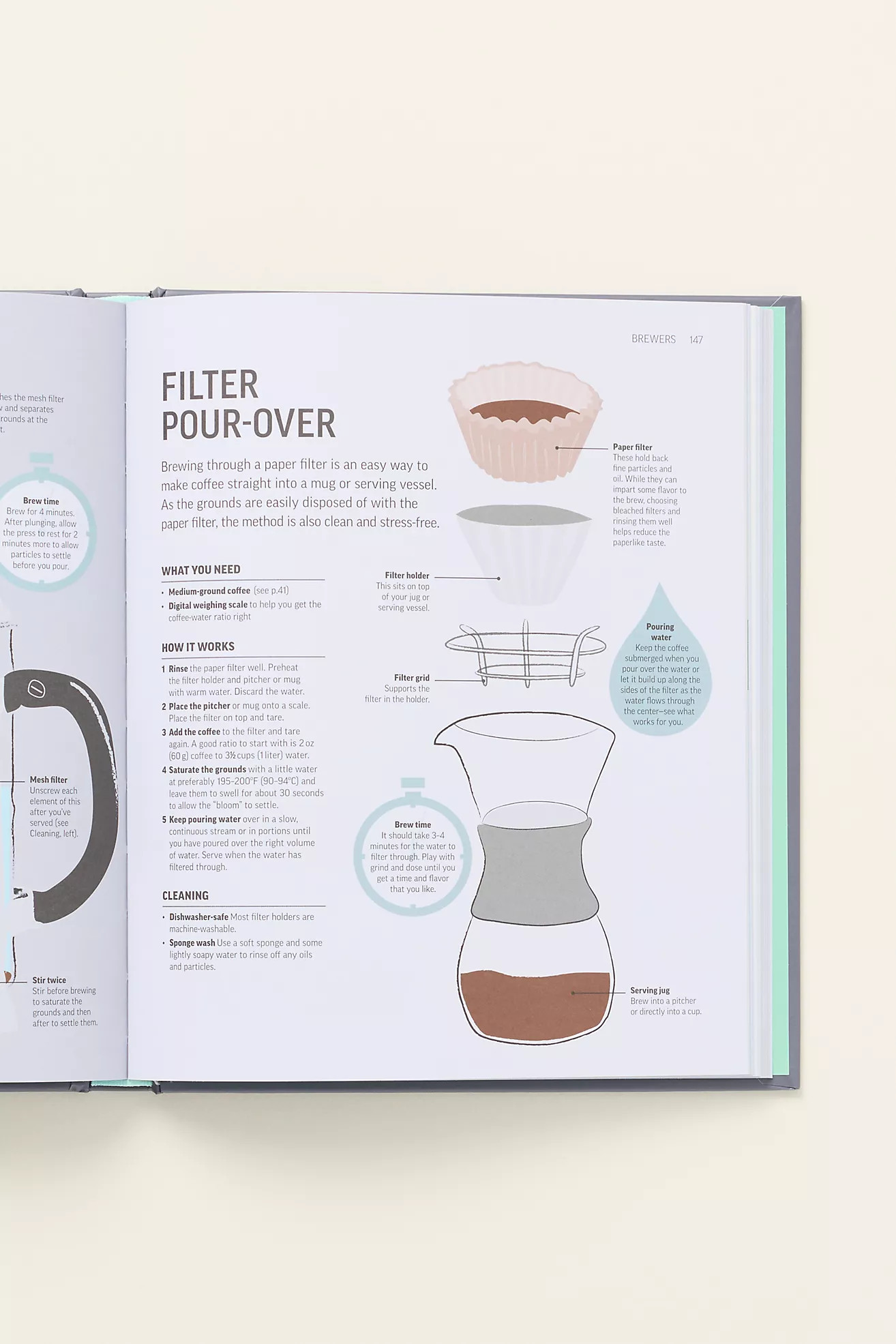 Coffee Barista Hardcover Book | Anthropologie (US)