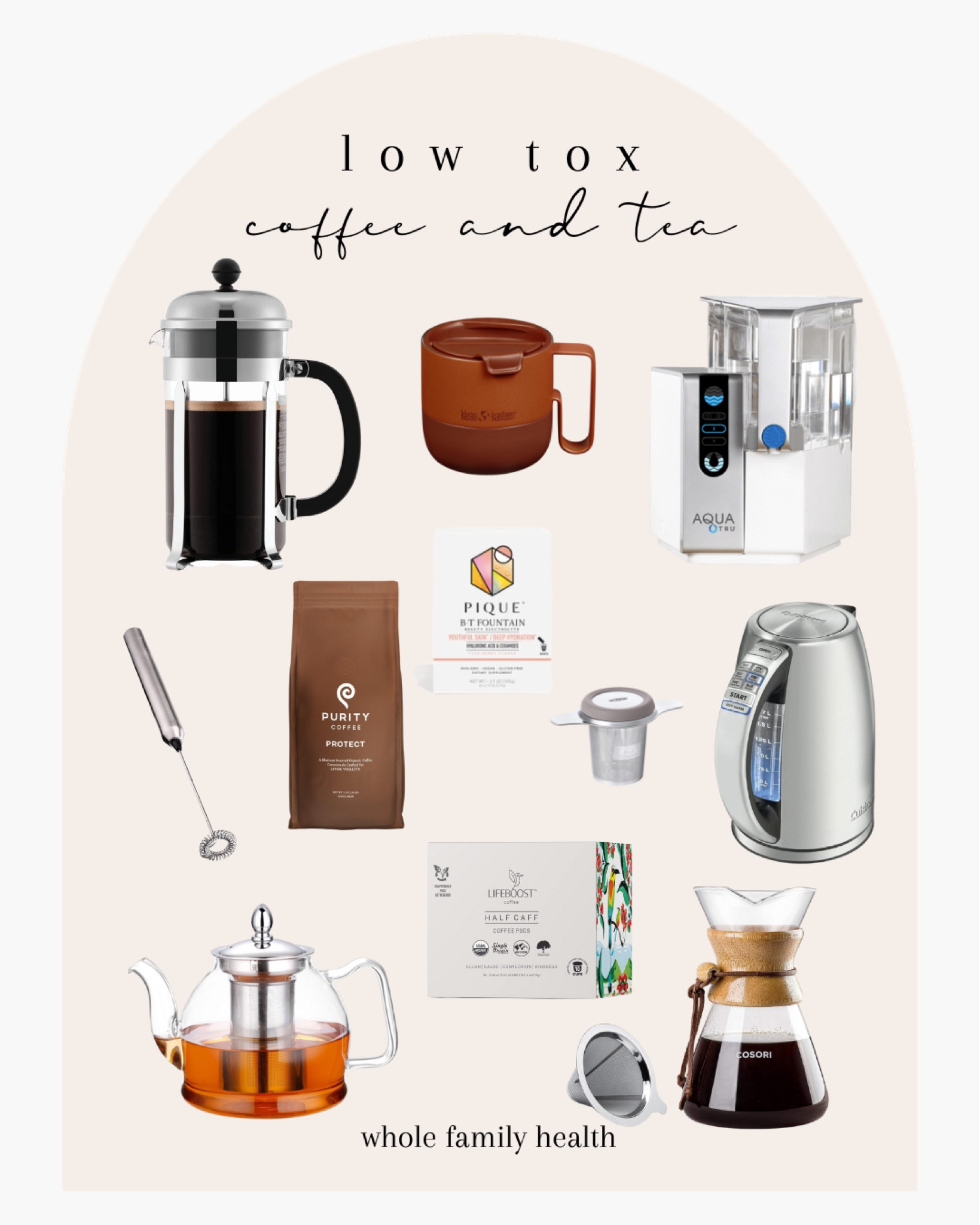 LOW TOX COFFEE & TEA GUIDE 🎁