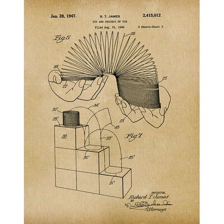 Original Slinky Artwork Submitted In 1947 - Toys and Games - Patent Art Print | Walmart (US)