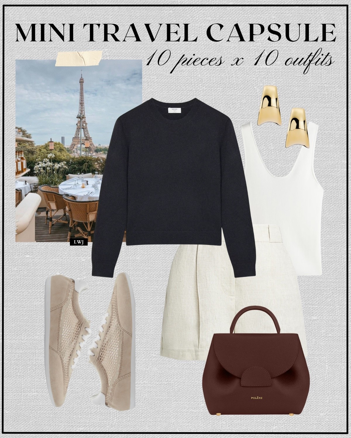 Mini travel capsule Paris edition 

Spring style / spring capsule / Europe vacation / classic and minimal style 

#LTKootd #LTKTravel